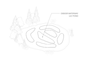 A drawing of the course layout for the 2 0 1 9 u. S. Open